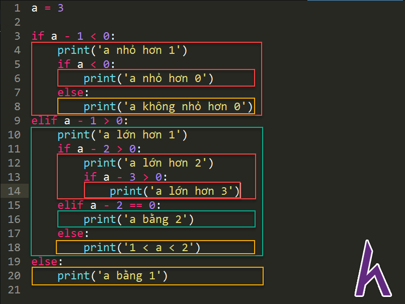 C c h m trong python v c ch s d ng h ng d n chi ti t t c b n n